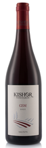 Kishor GSM 2021